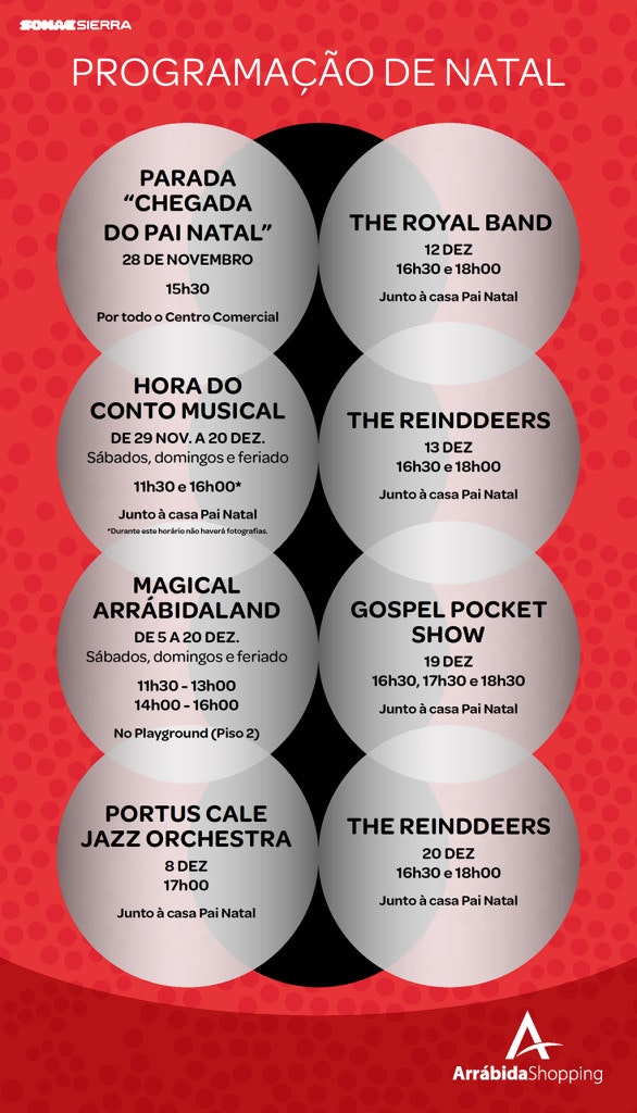 Programação de Natal